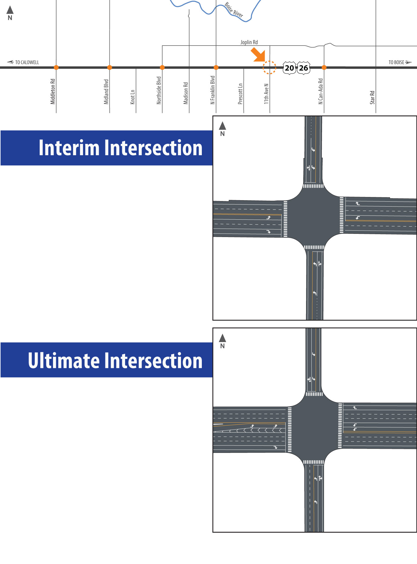 Map and graphics of 11th Avenue North Intersection showing interim and ultimate improvements.
