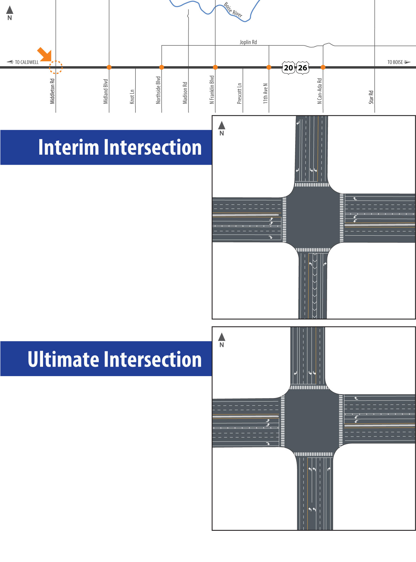 Map and graphics of Middleton Road Intersection showing interim and ultimate improvements.