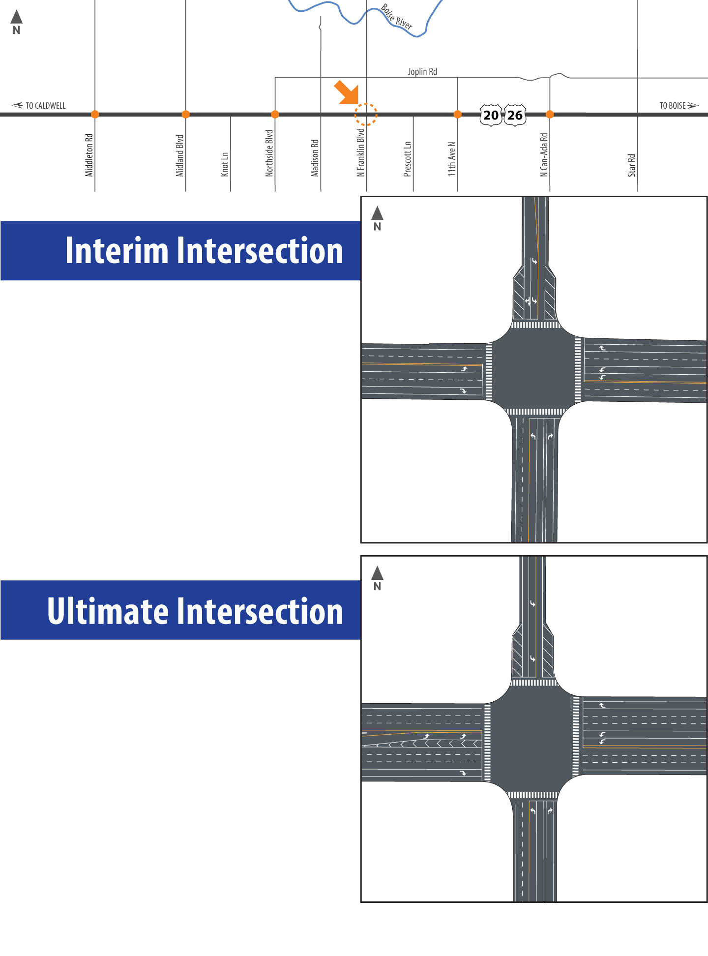 Map and graphics of North Franklin Boulevard Intersection showing interim and ultimate improvements.